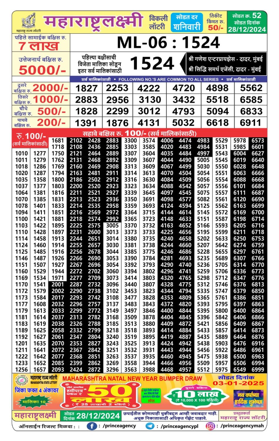 Everest Result Today Dear Lottery Chart