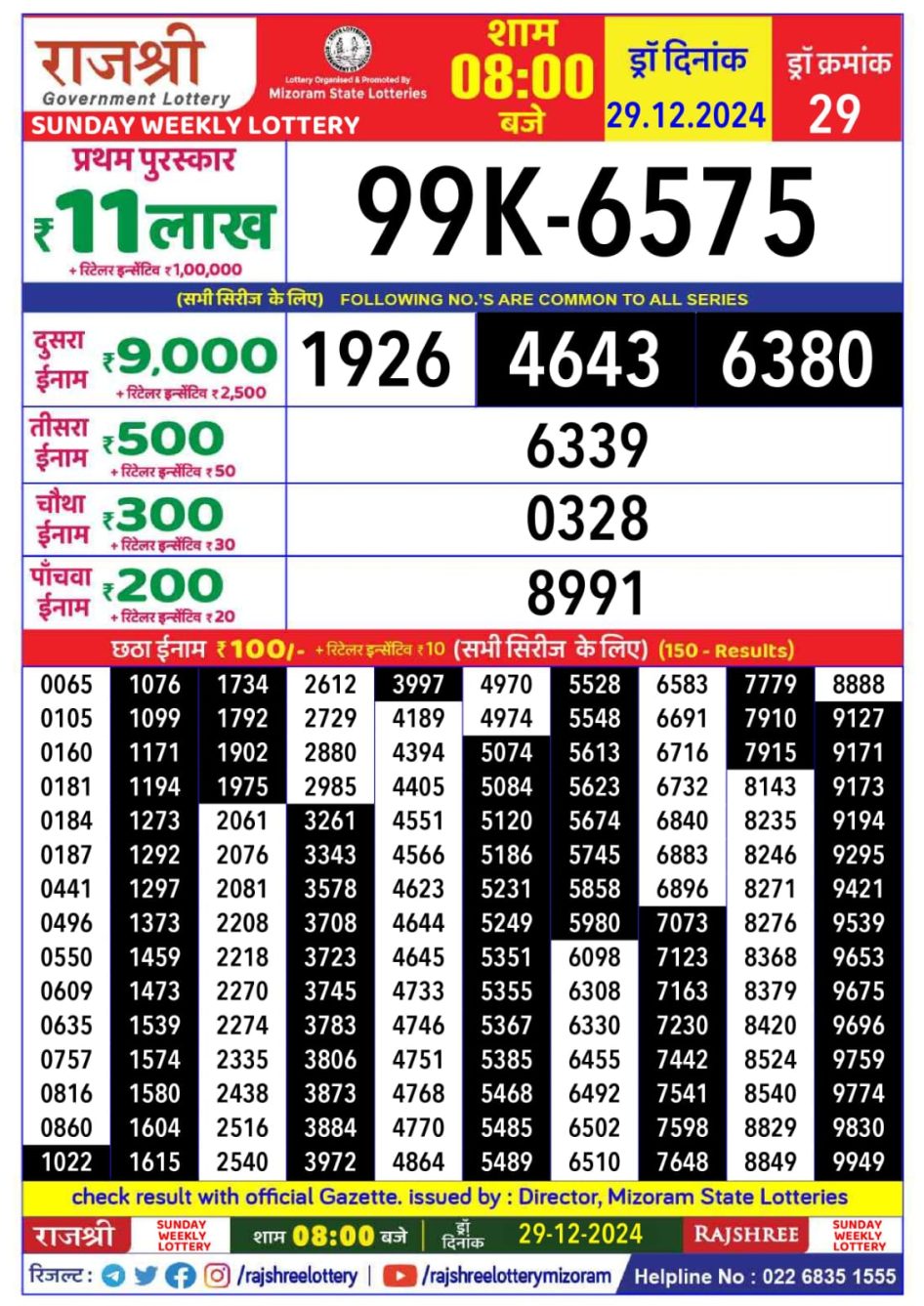 Everest Result Today Dear Lottery Chart