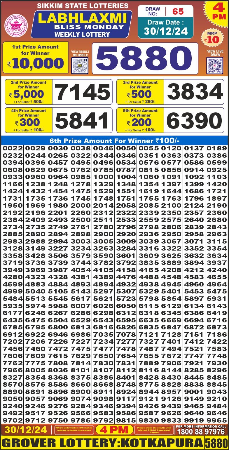 Everest Result Today Dear Lottery Chart