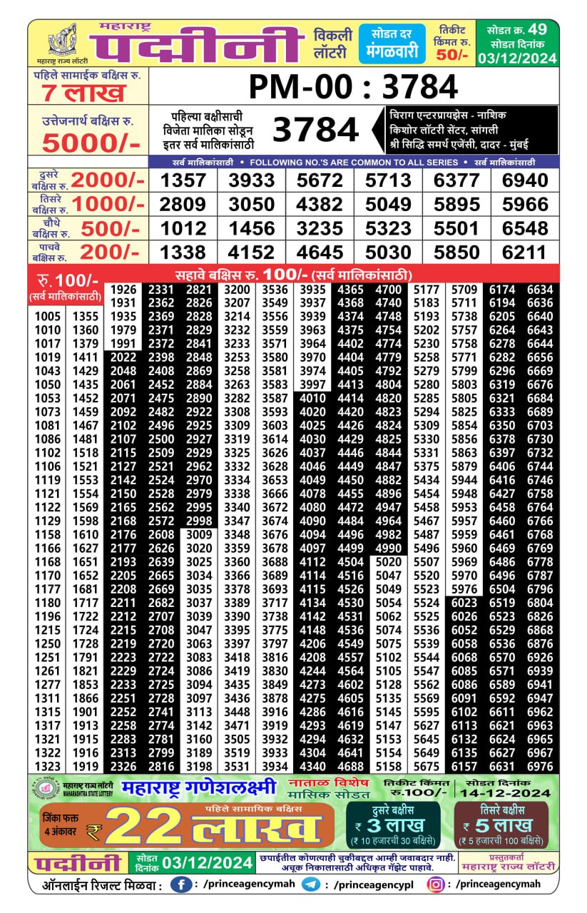 Everest Result Today Dear Lottery Chart