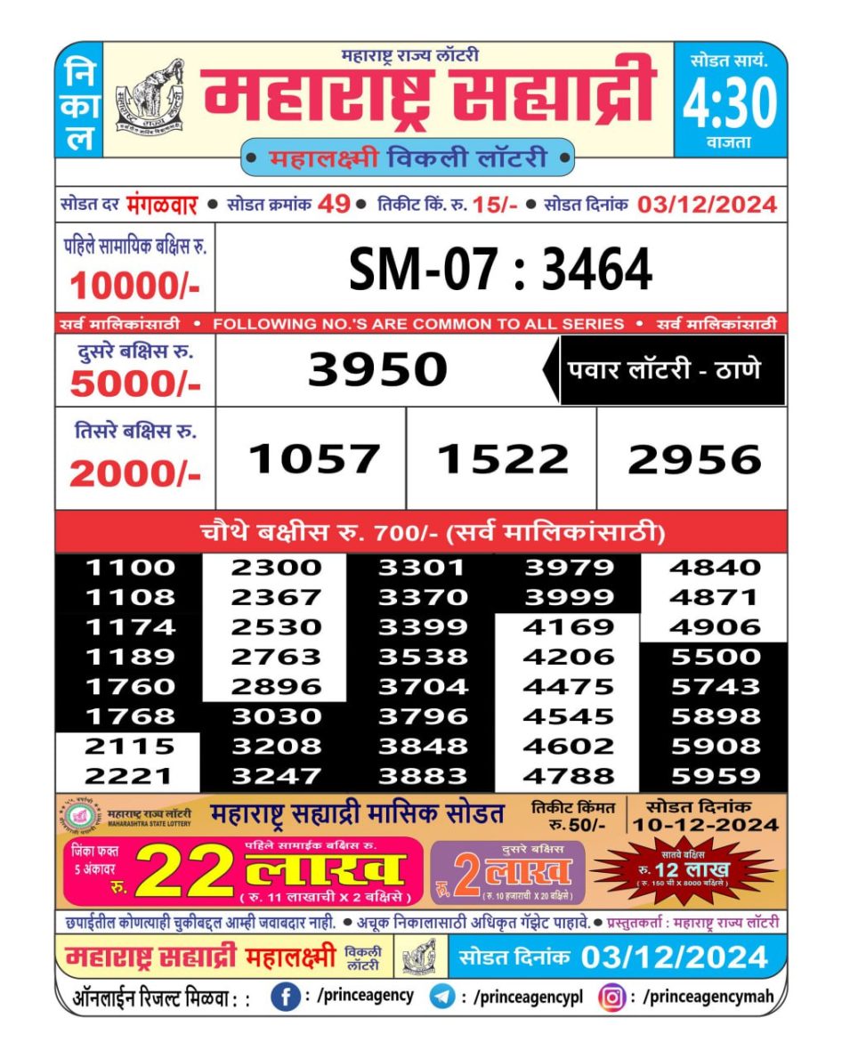 Everest Result Today Dear Lottery Chart