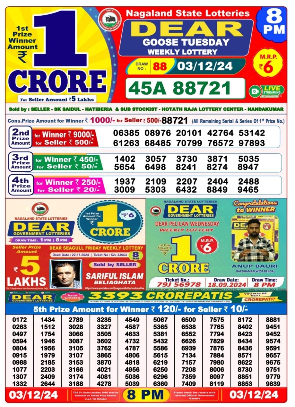 Everest Result Today Dear Lottery Chart