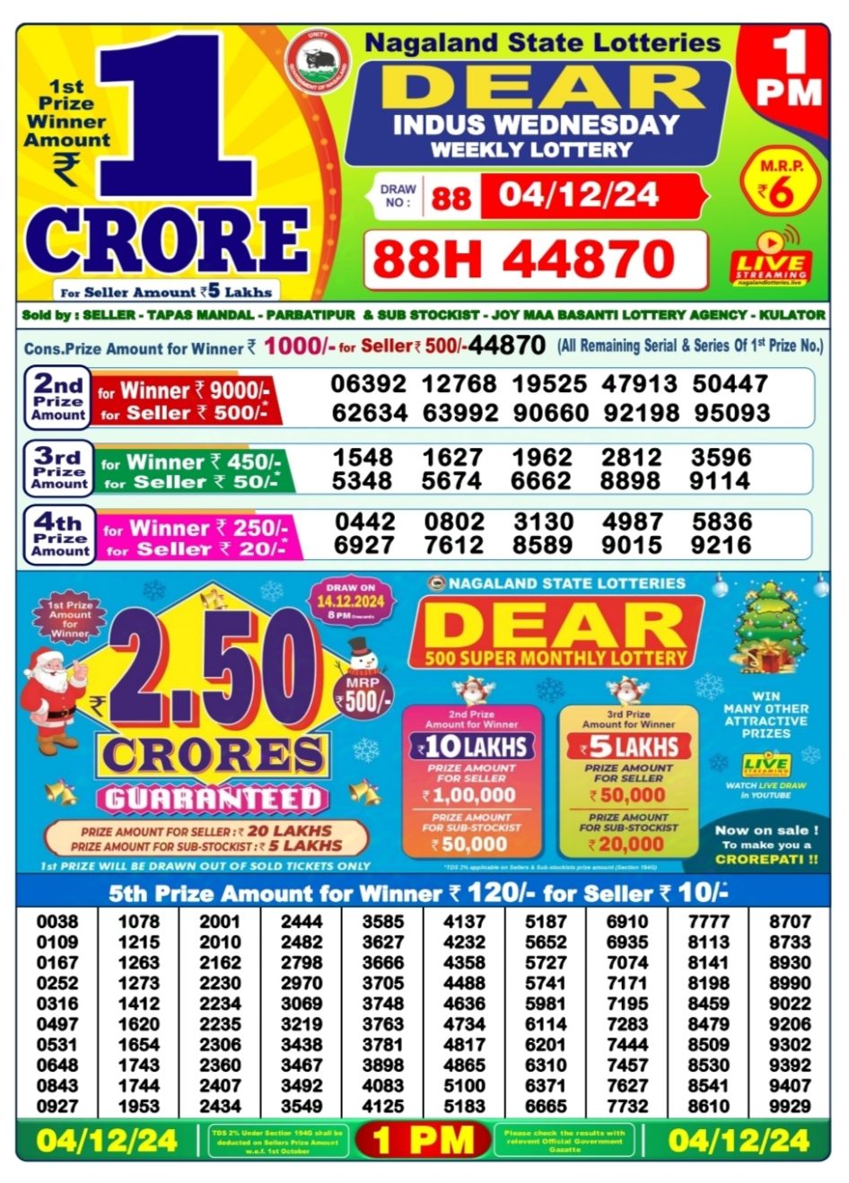 Everest Result Today Dear Lottery Chart