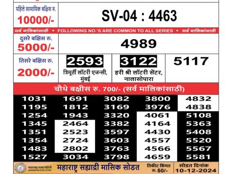 Everest Result Today Dear Lottery Chart