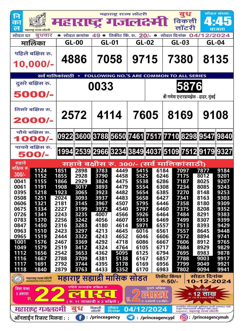 Everest Result Today Dear Lottery Chart