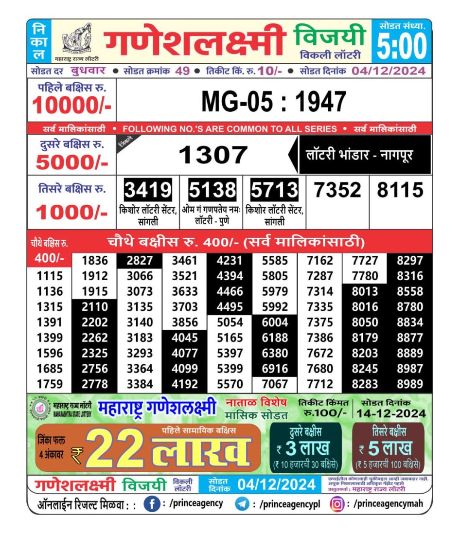 Everest Result Today Dear Lottery Chart