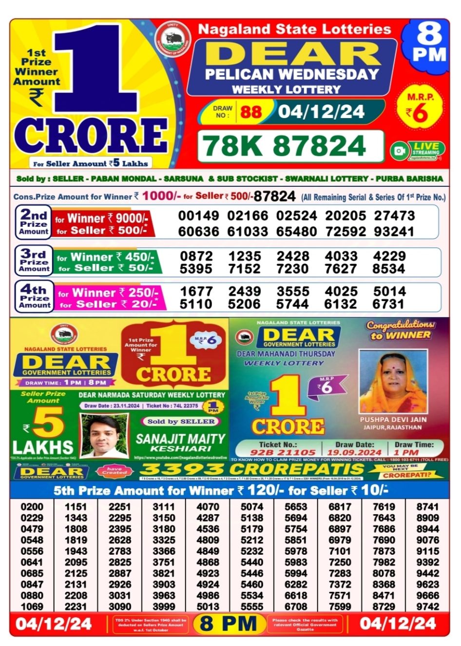 Everest Result Today Dear Lottery Chart