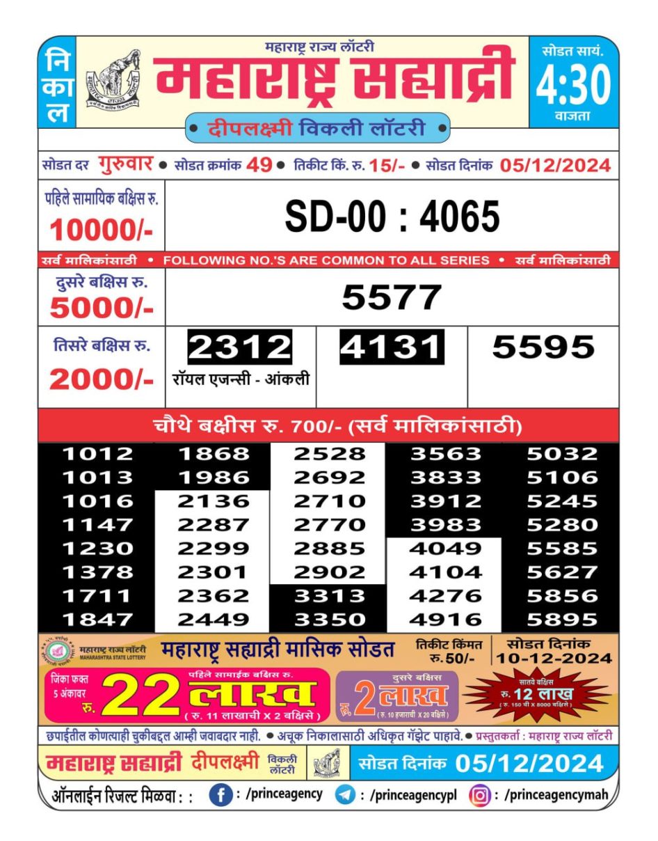 Everest Result Today Dear Lottery Chart