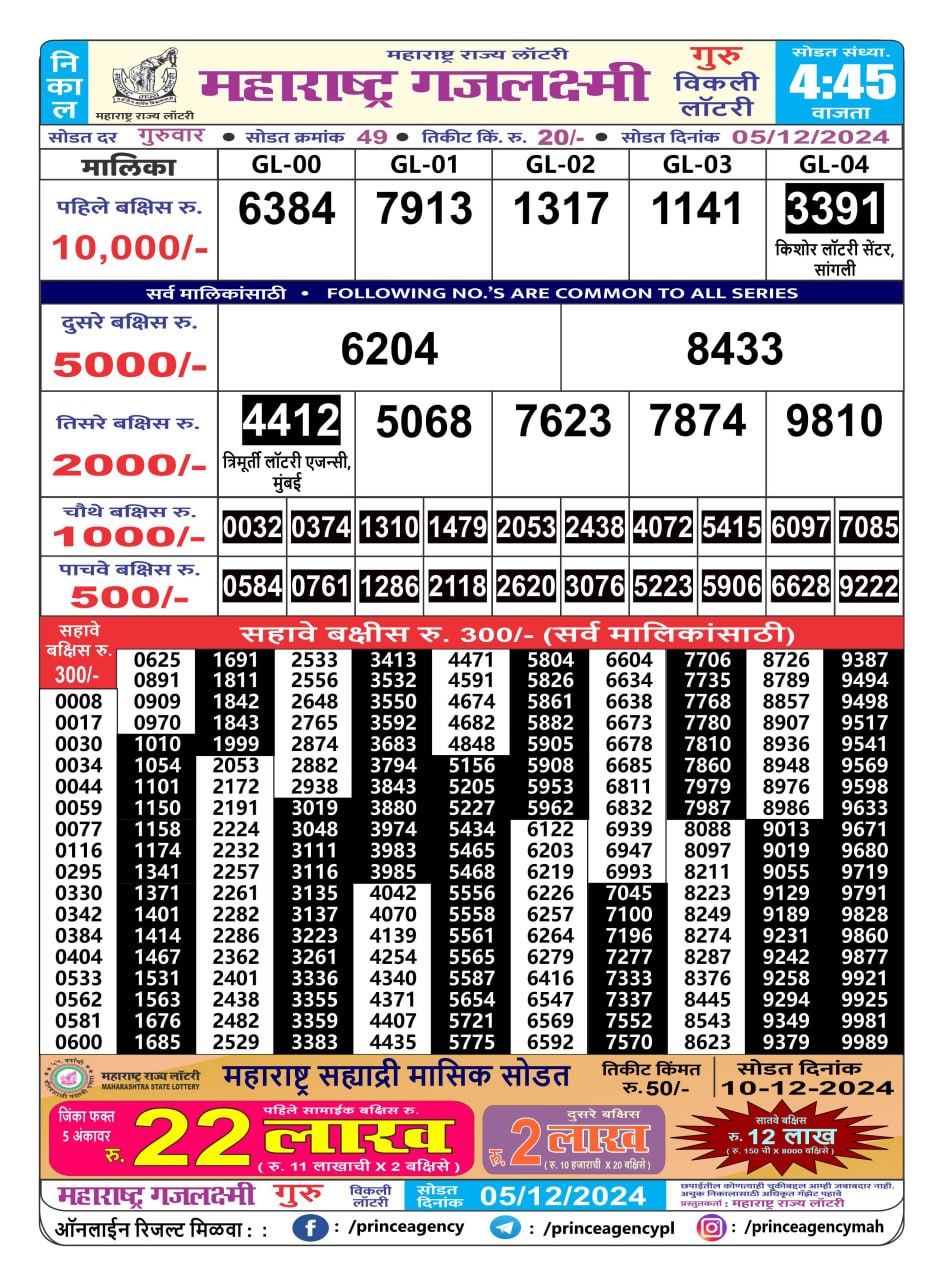 Everest Result Today Dear Lottery Chart