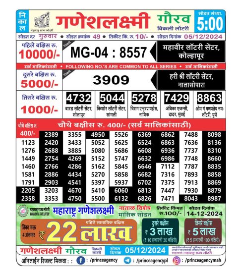 Everest Result Today Dear Lottery Chart