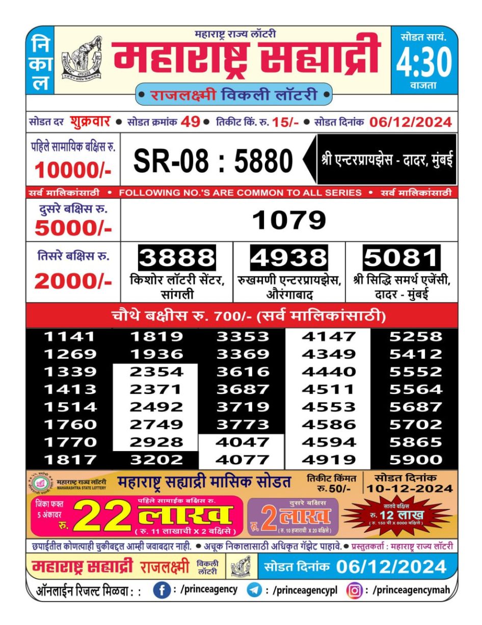 Everest Result Today Dear Lottery Chart