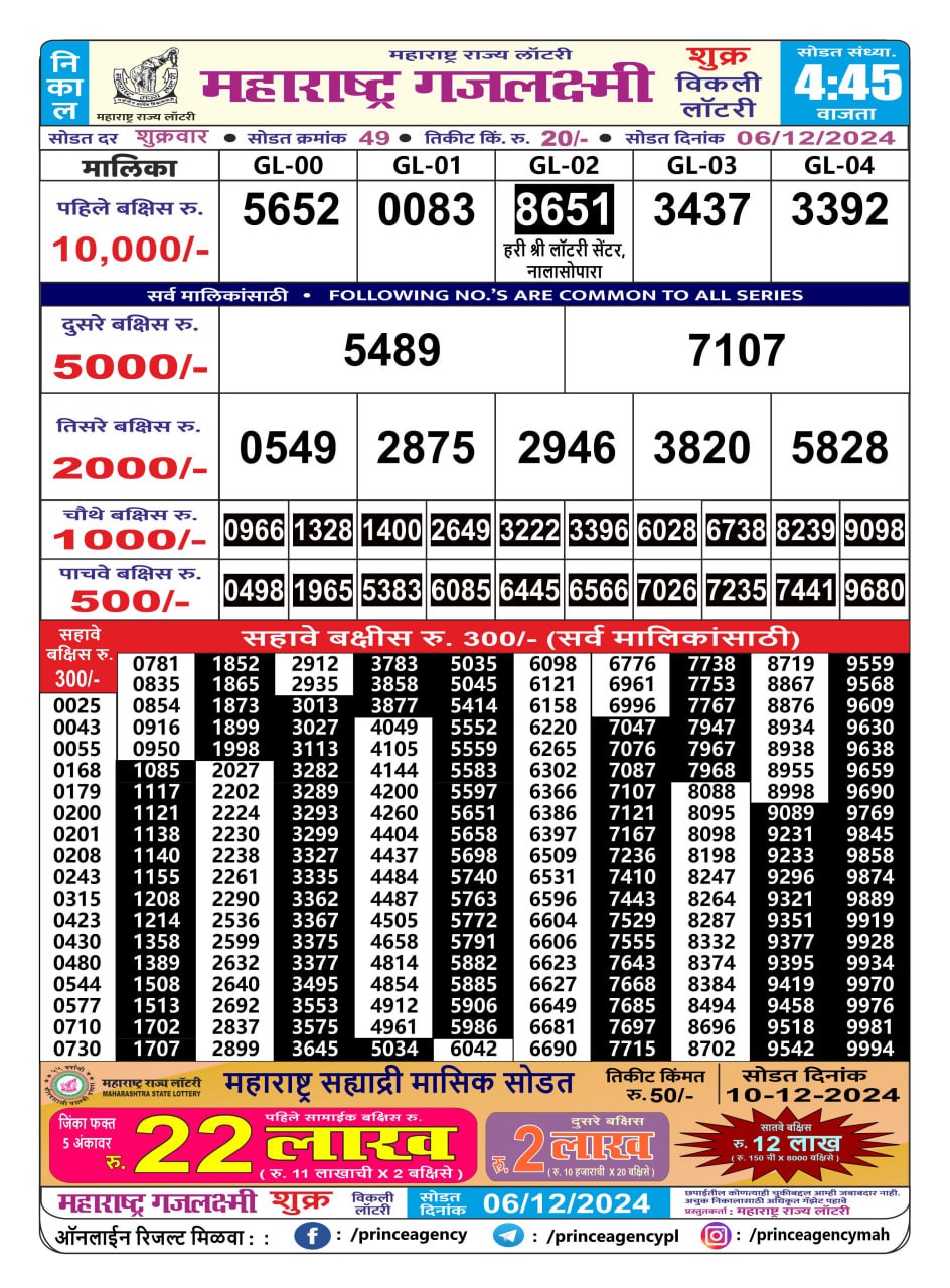 Everest Result Today Dear Lottery Chart