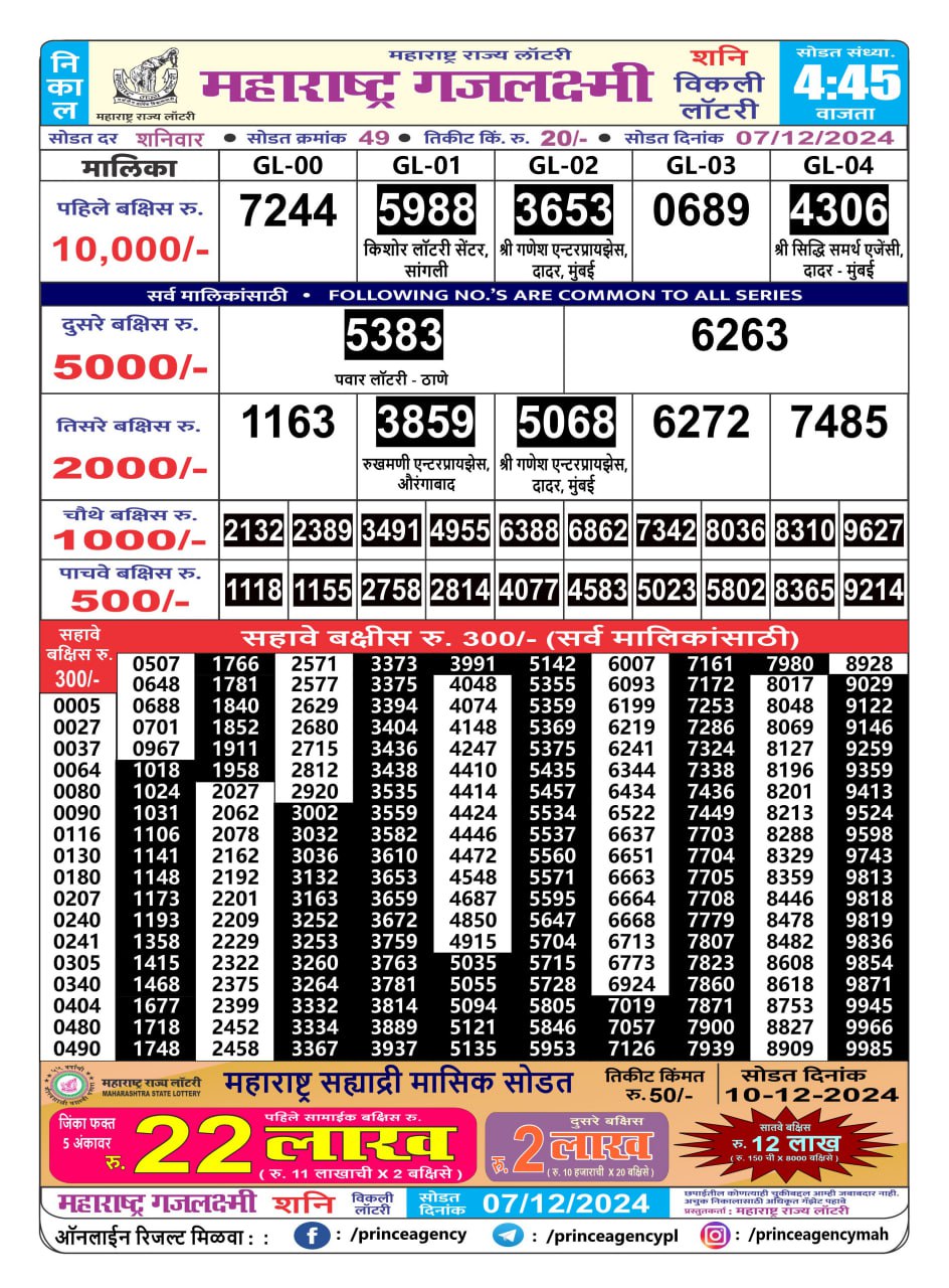 Everest Result Today Dear Lottery Chart