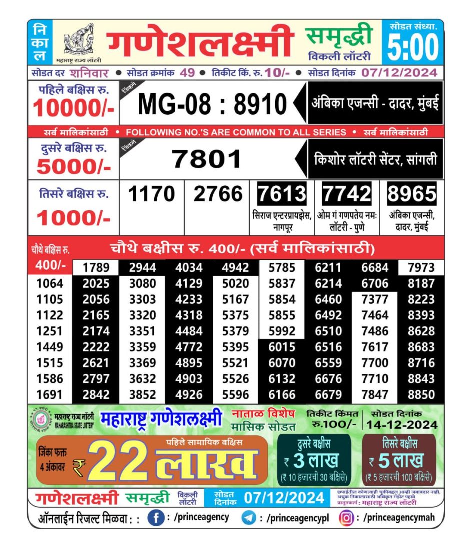 Everest Result Today Dear Lottery Chart