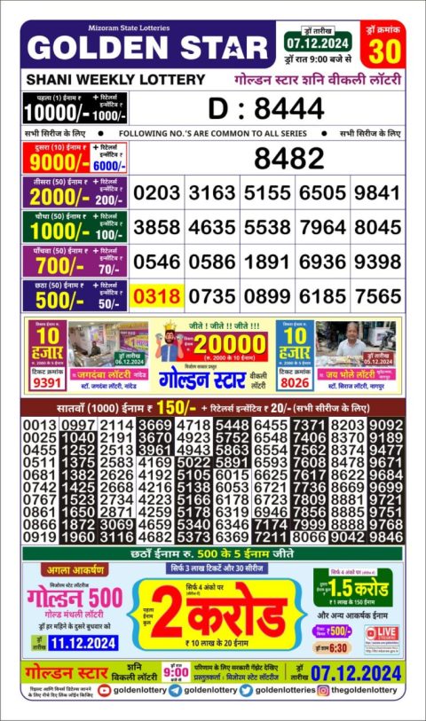 Everest Result Today Dear Lottery Chart