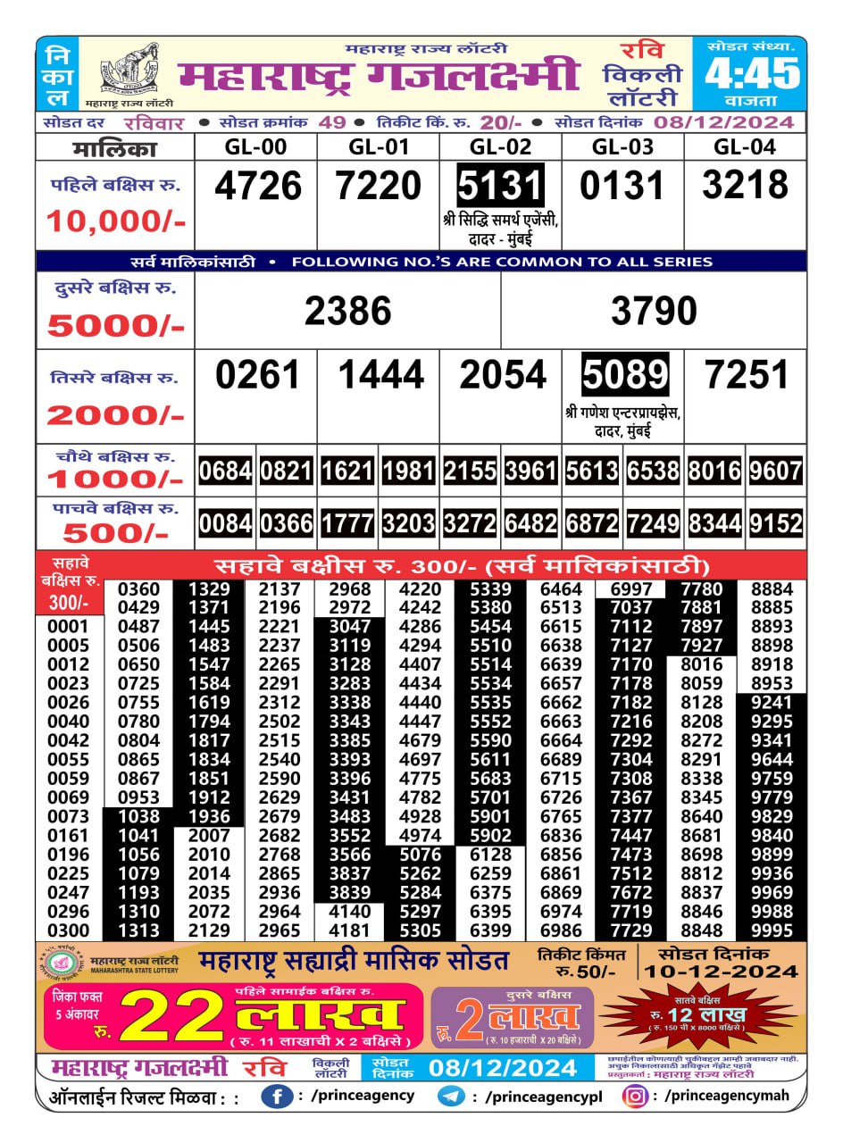 Everest Result Today Dear Lottery Chart