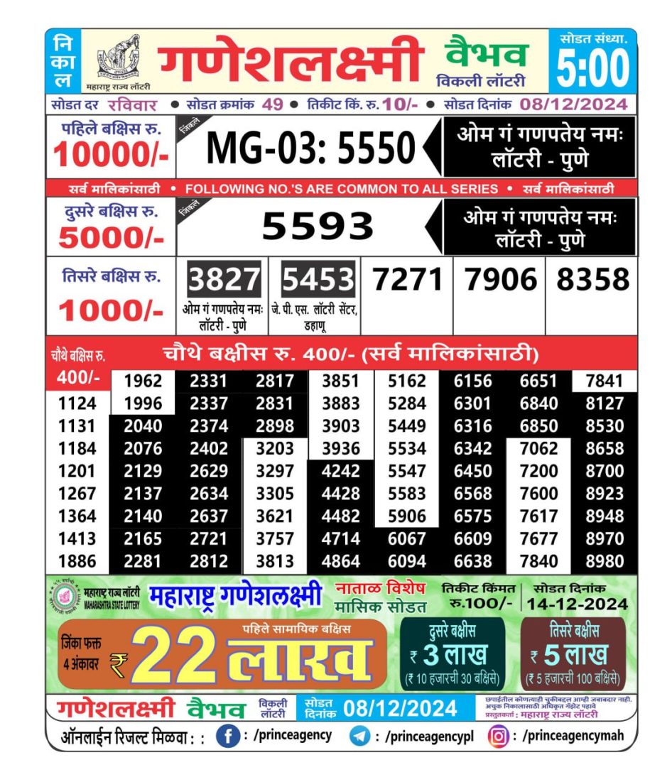 Everest Result Today Dear Lottery Chart