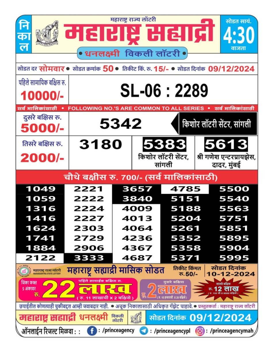 Everest Result Today Dear Lottery Chart