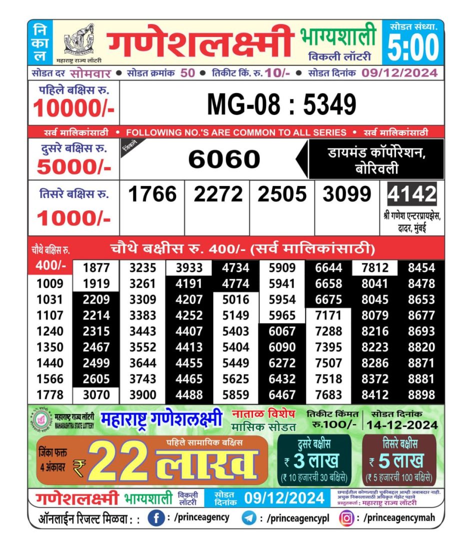 Everest Result Today Dear Lottery Chart