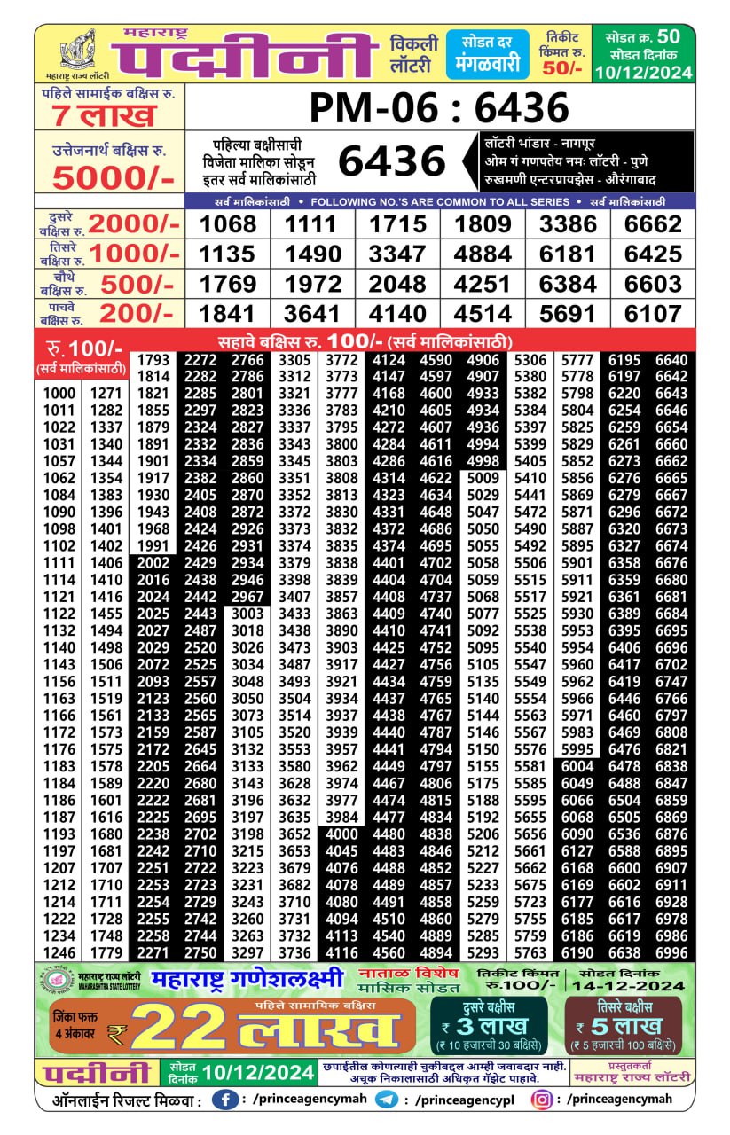 Everest Result Today Dear Lottery Chart