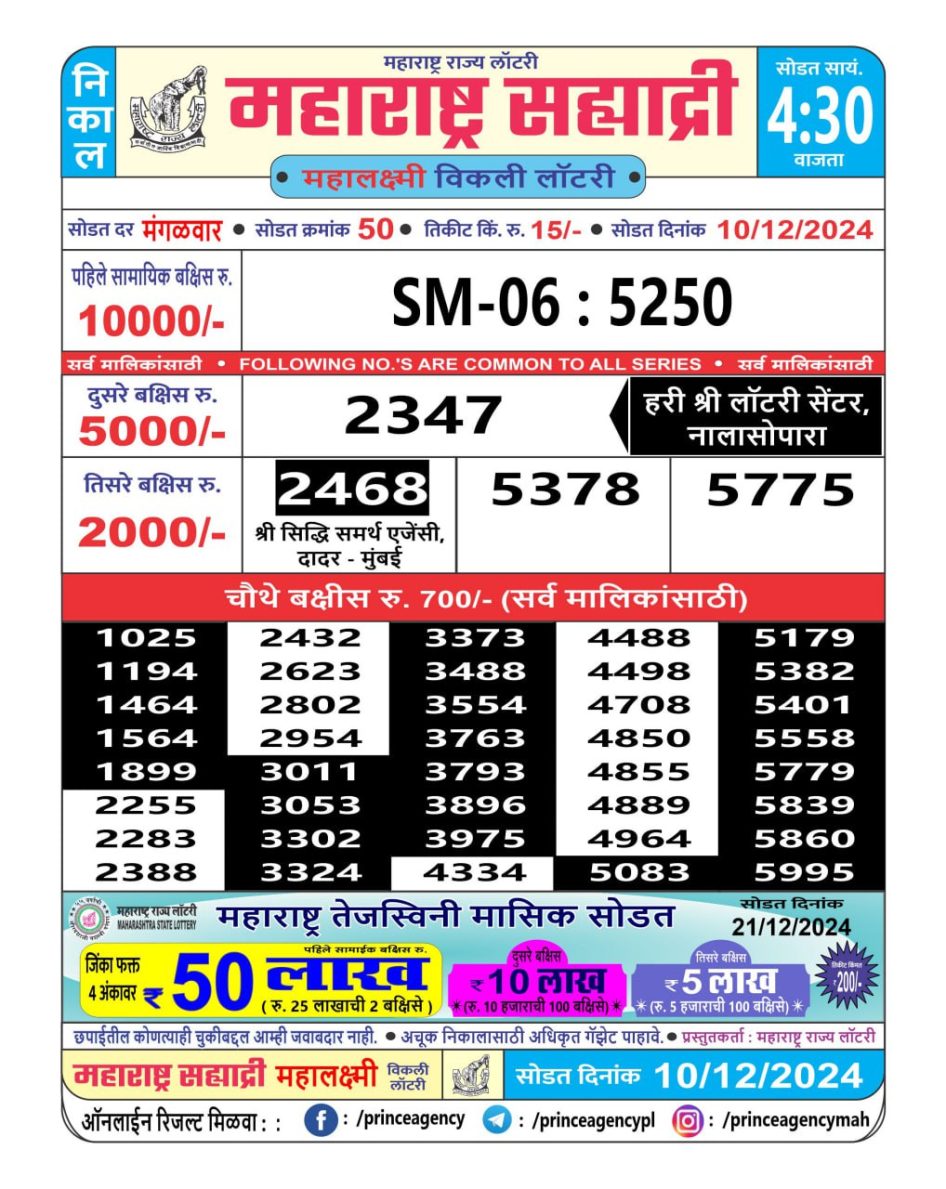 Everest Result Today Dear Lottery Chart