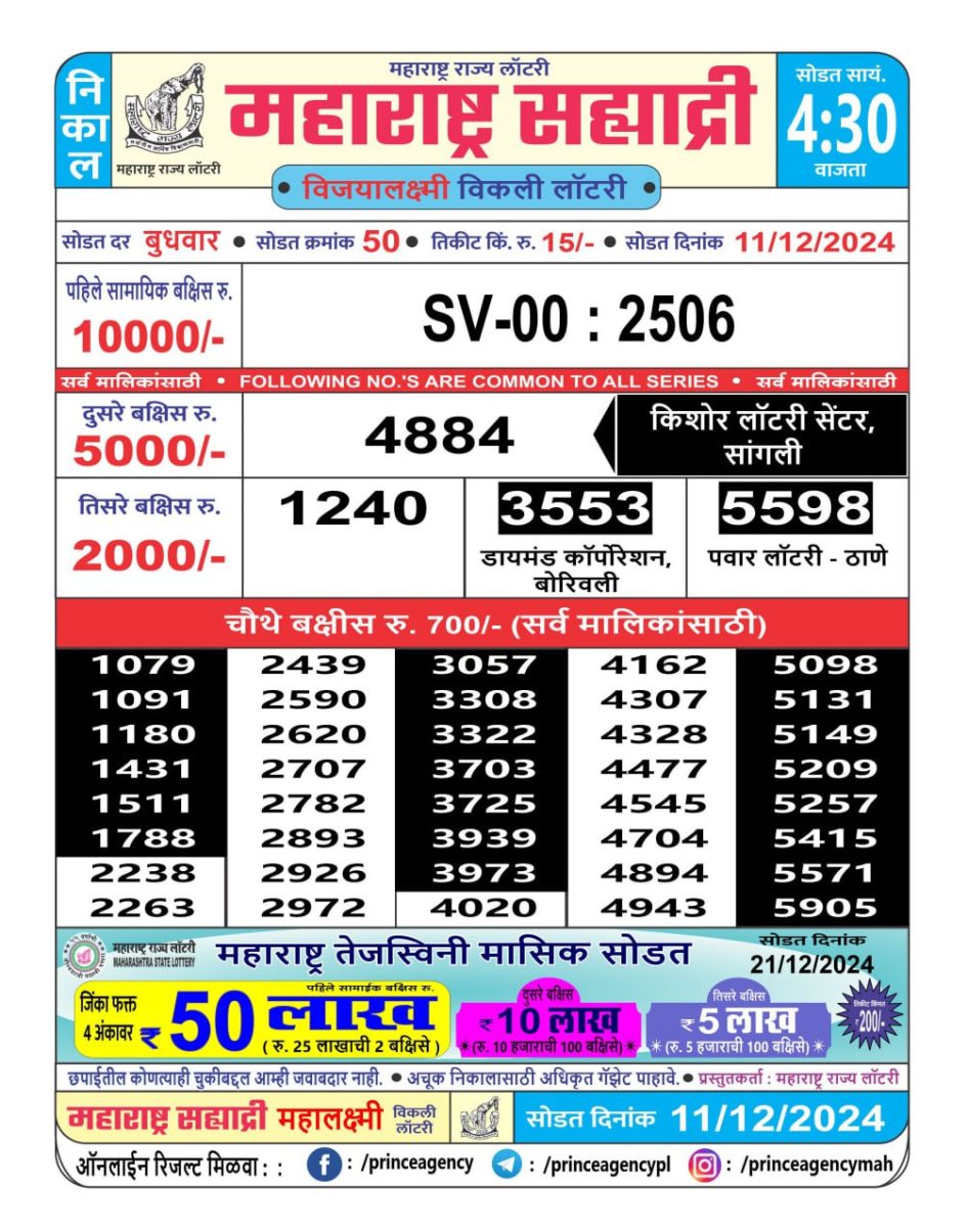 Everest Result Today Dear Lottery Chart