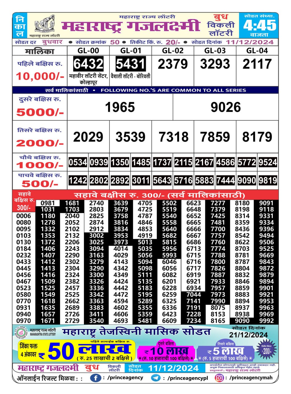 Everest Result Today Dear Lottery Chart