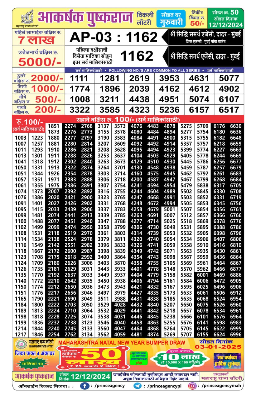 Everest Result Today Dear Lottery Chart