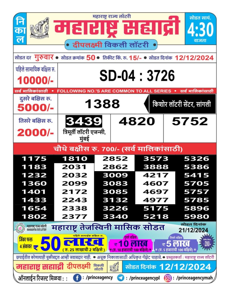 Everest Result Today Dear Lottery Chart