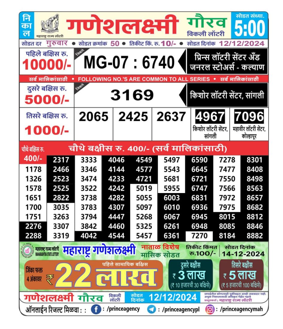 Everest Result Today Dear Lottery Chart