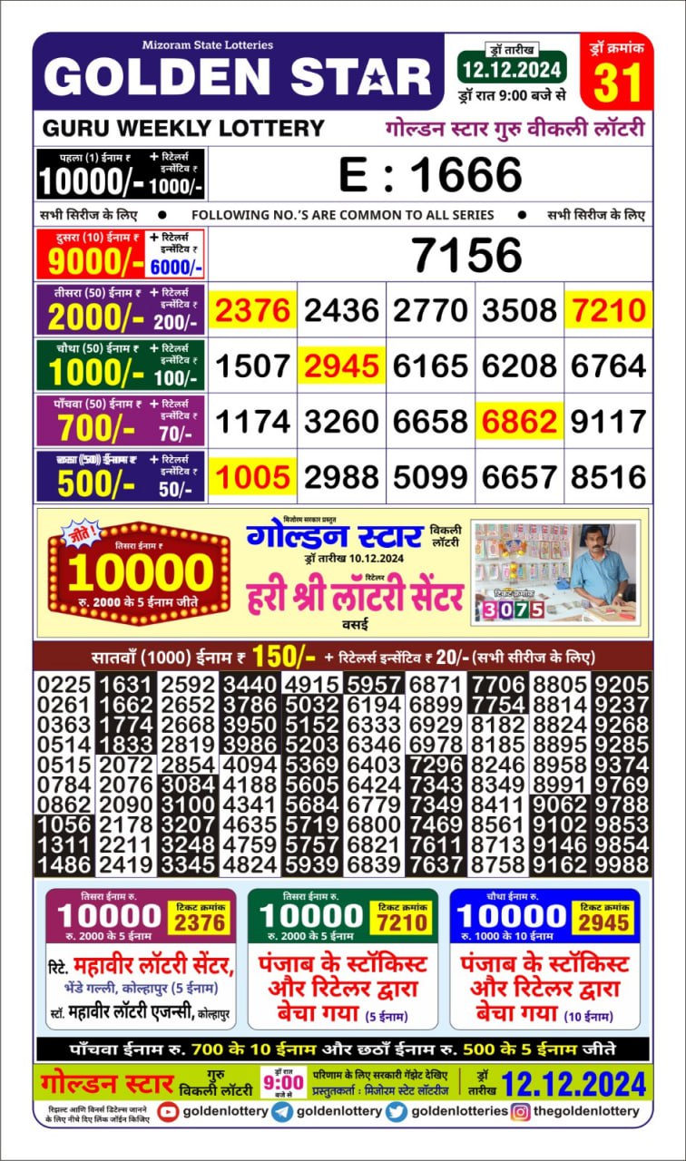 Everest Result Today Dear Lottery Chart