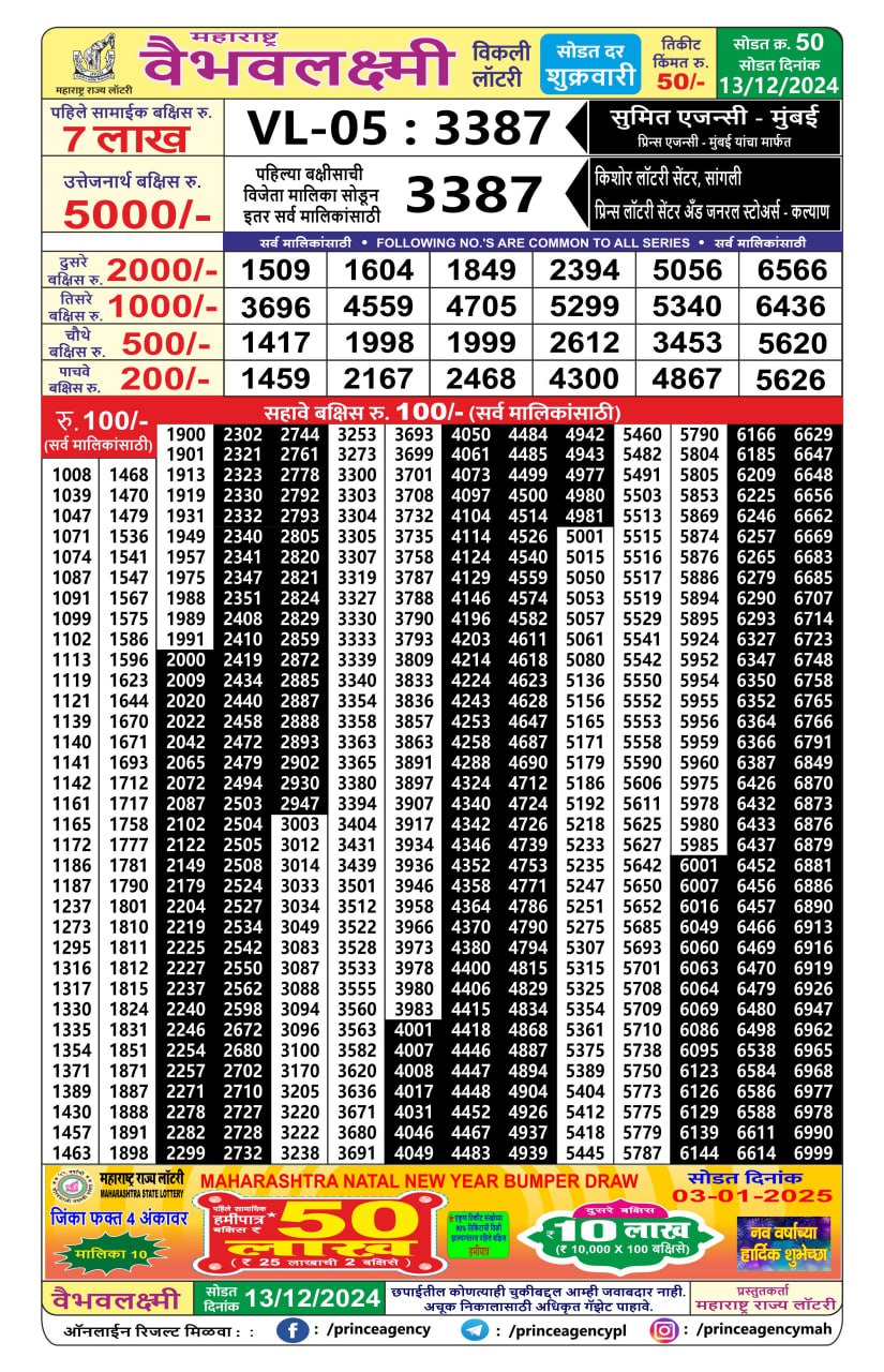 Everest Result Today Dear Lottery Chart