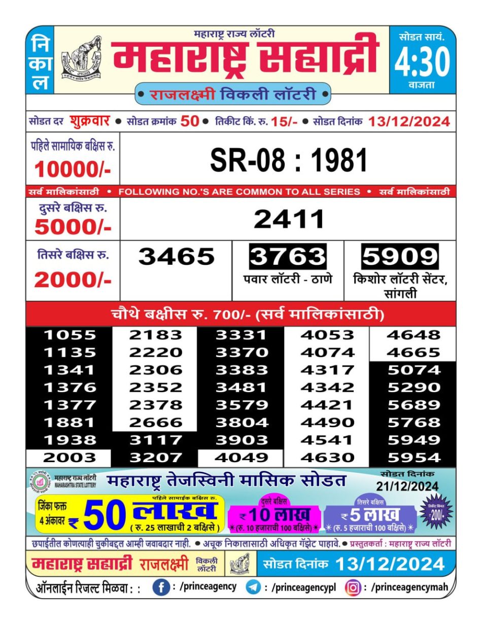 Everest Result Today Dear Lottery Chart