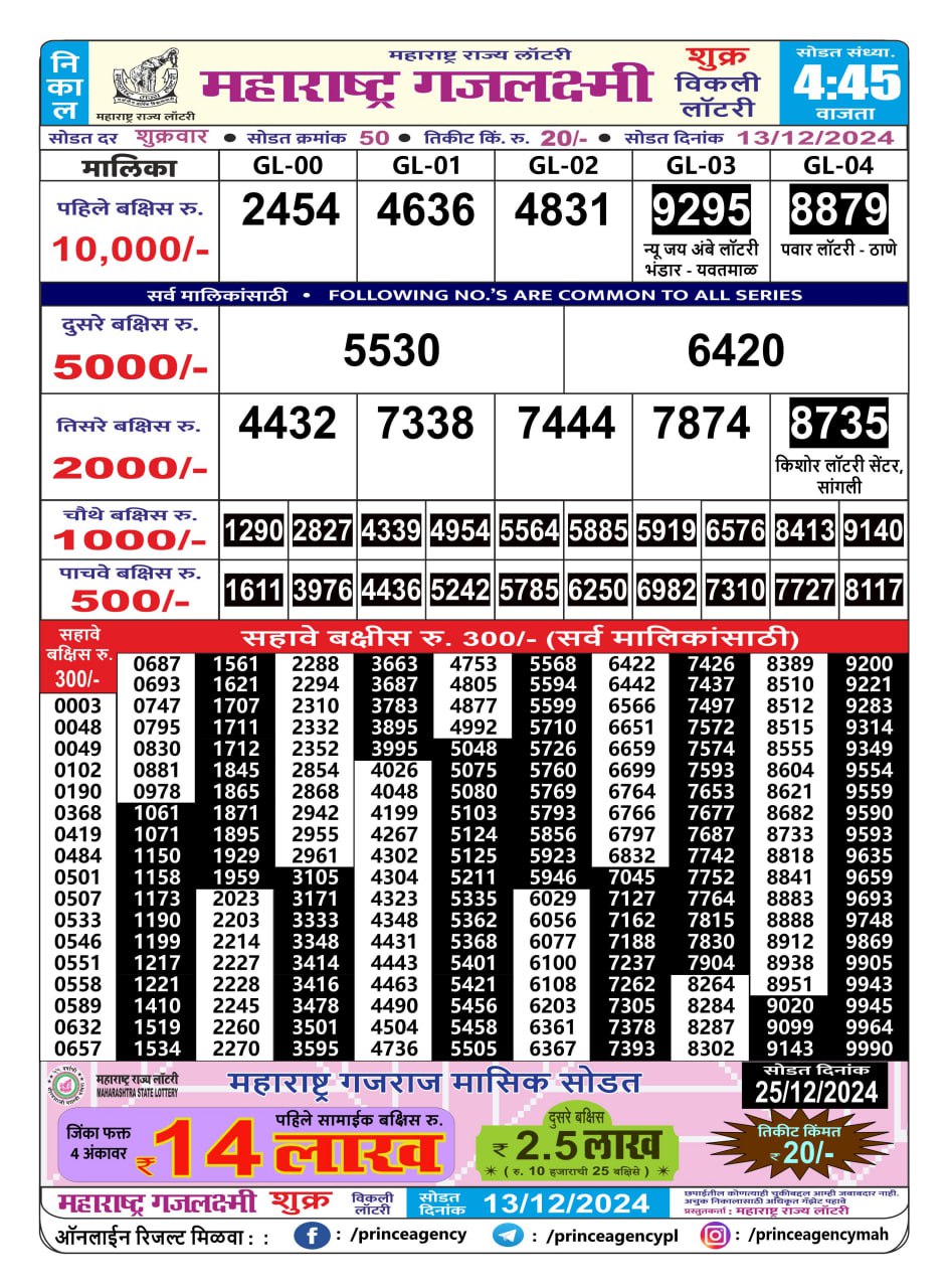 Everest Result Today Dear Lottery Chart