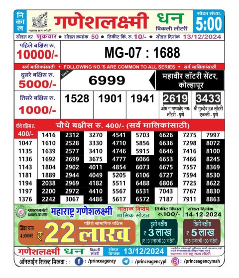 Everest Result Today Dear Lottery Chart