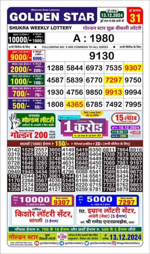 Everest Result Today Dear Lottery Chart