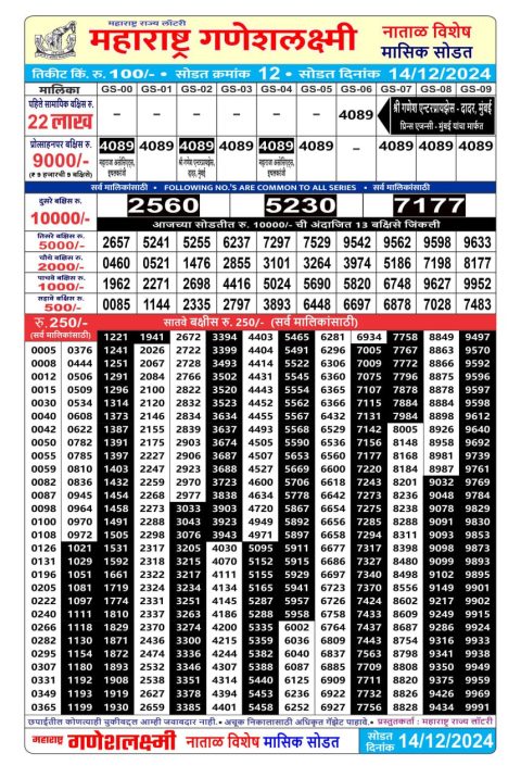 Everest Result Today Dear Lottery Chart