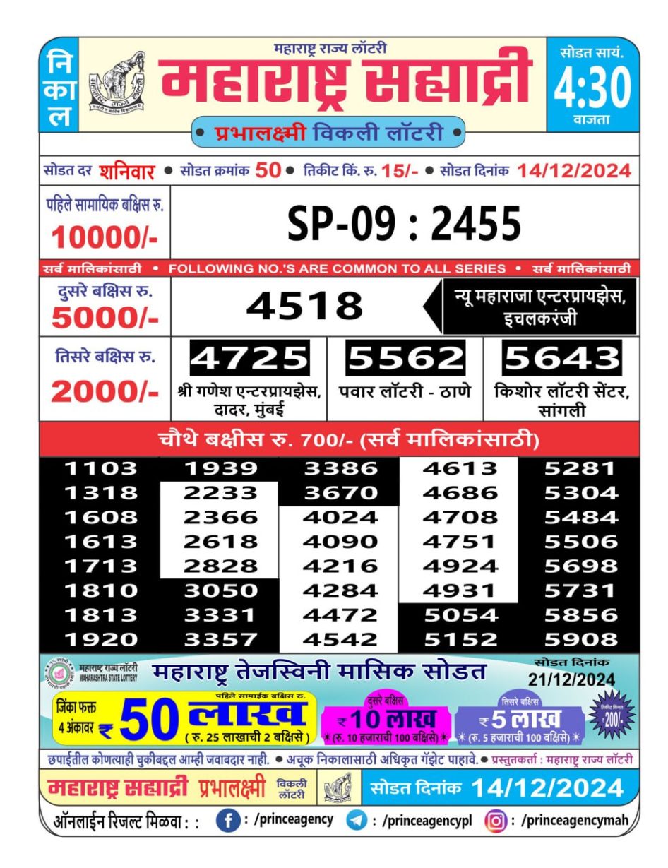 Everest Result Today Dear Lottery Chart