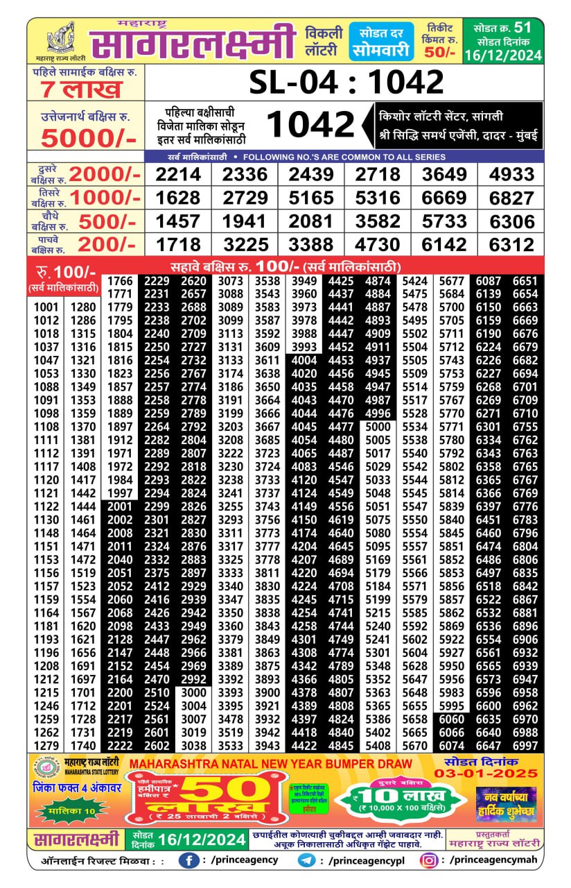 Everest Result Today Dear Lottery Chart