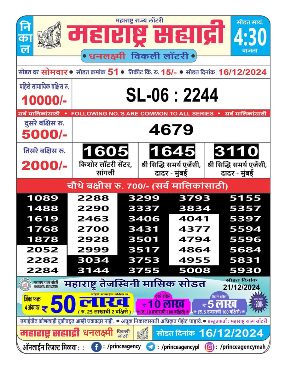 Everest Result Today Dear Lottery Chart