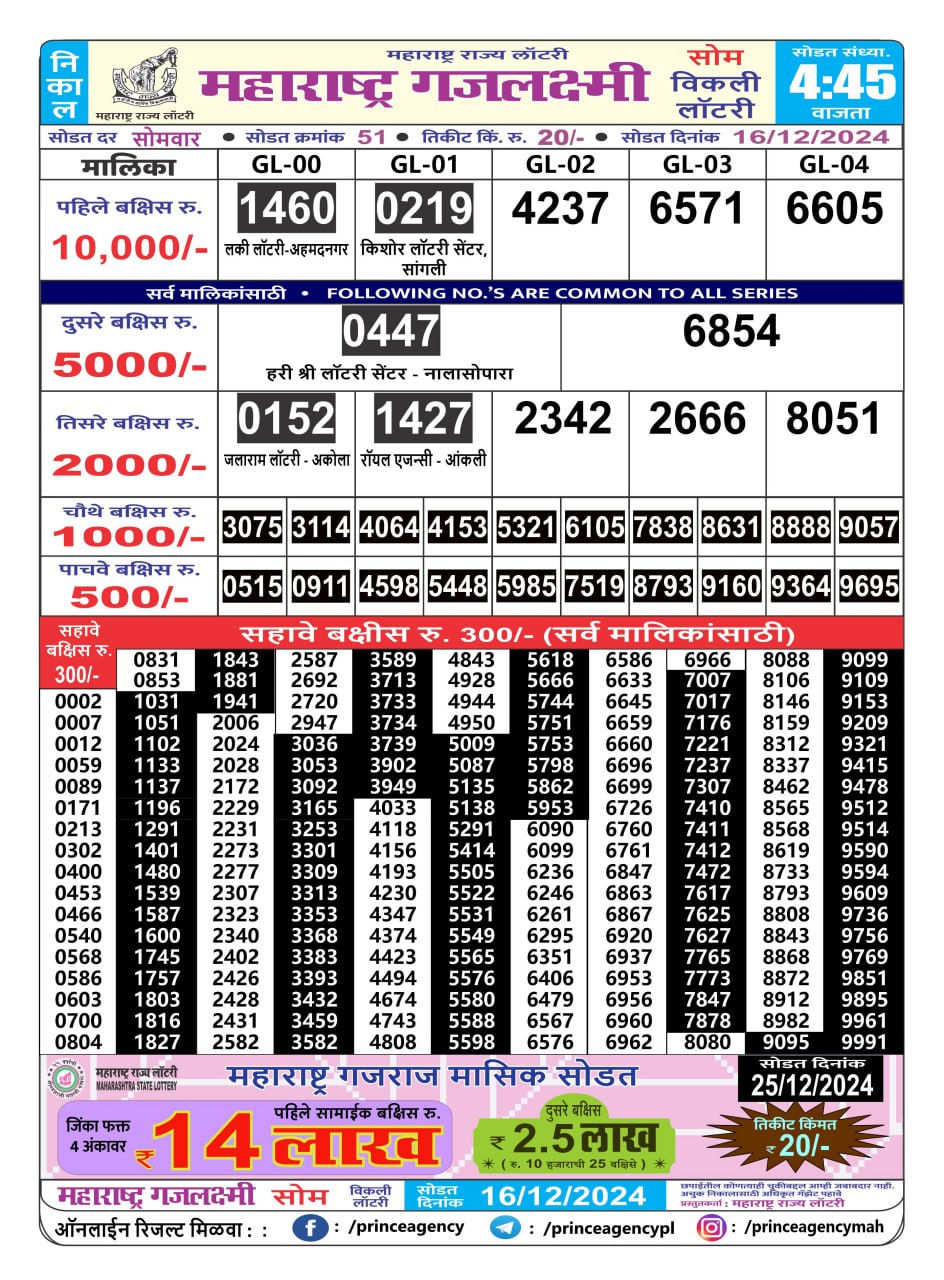 Everest Result Today Dear Lottery Chart