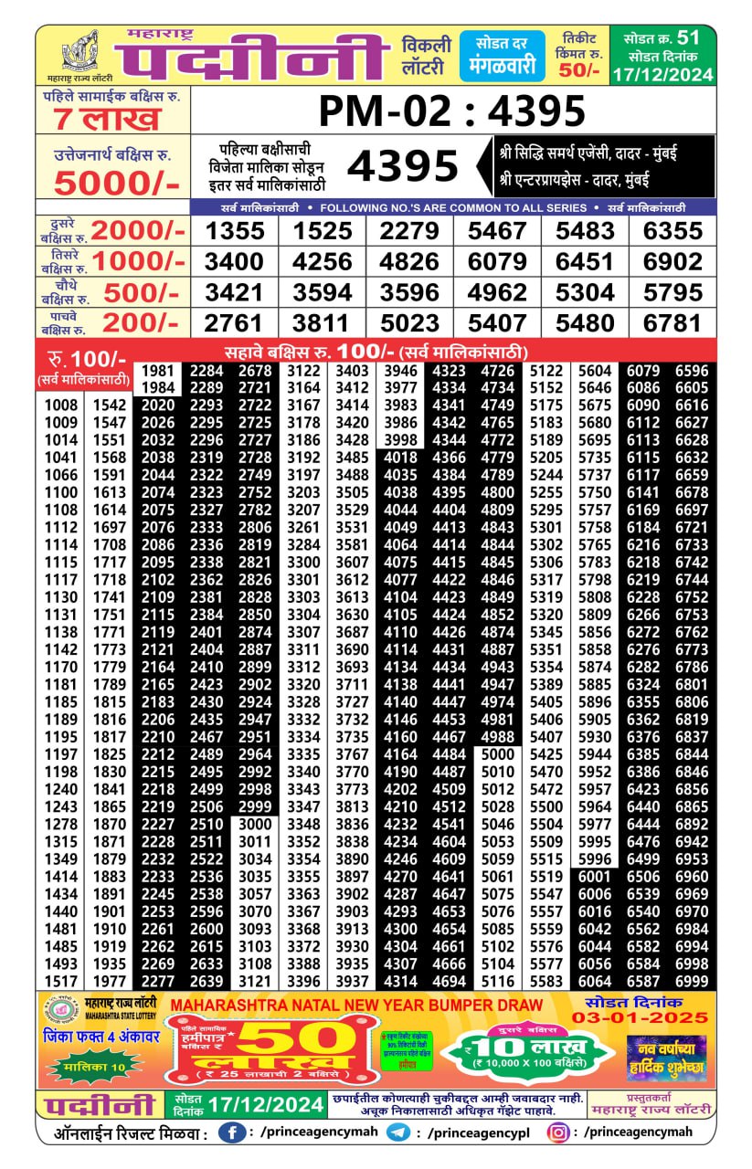 Everest Result Today Dear Lottery Chart