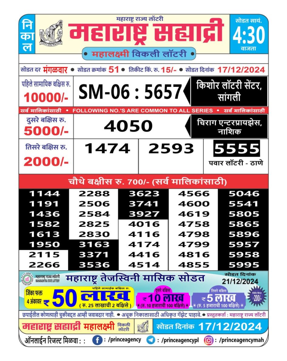 Everest Result Today Dear Lottery Chart