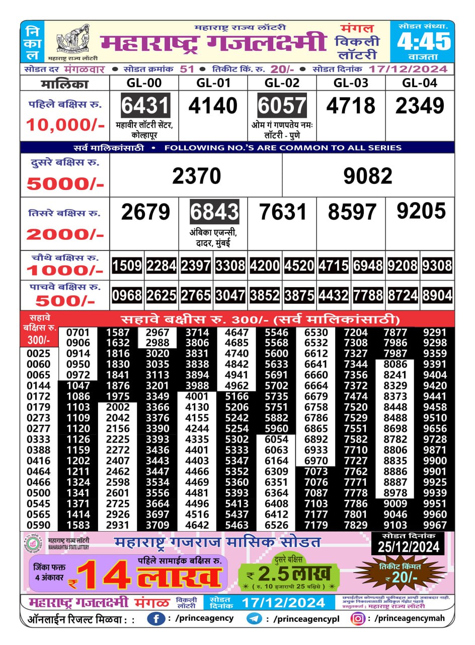 Everest Result Today Dear Lottery Chart