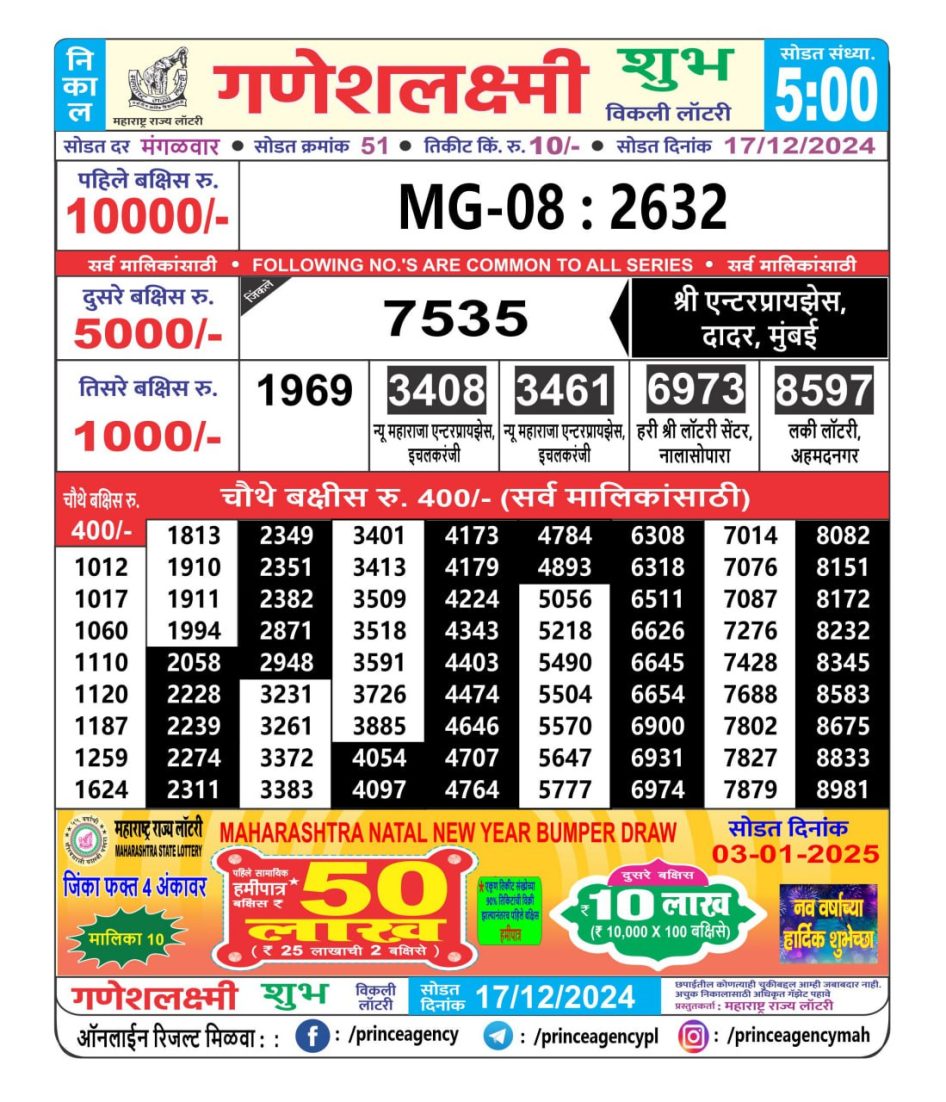 Everest Result Today Dear Lottery Chart