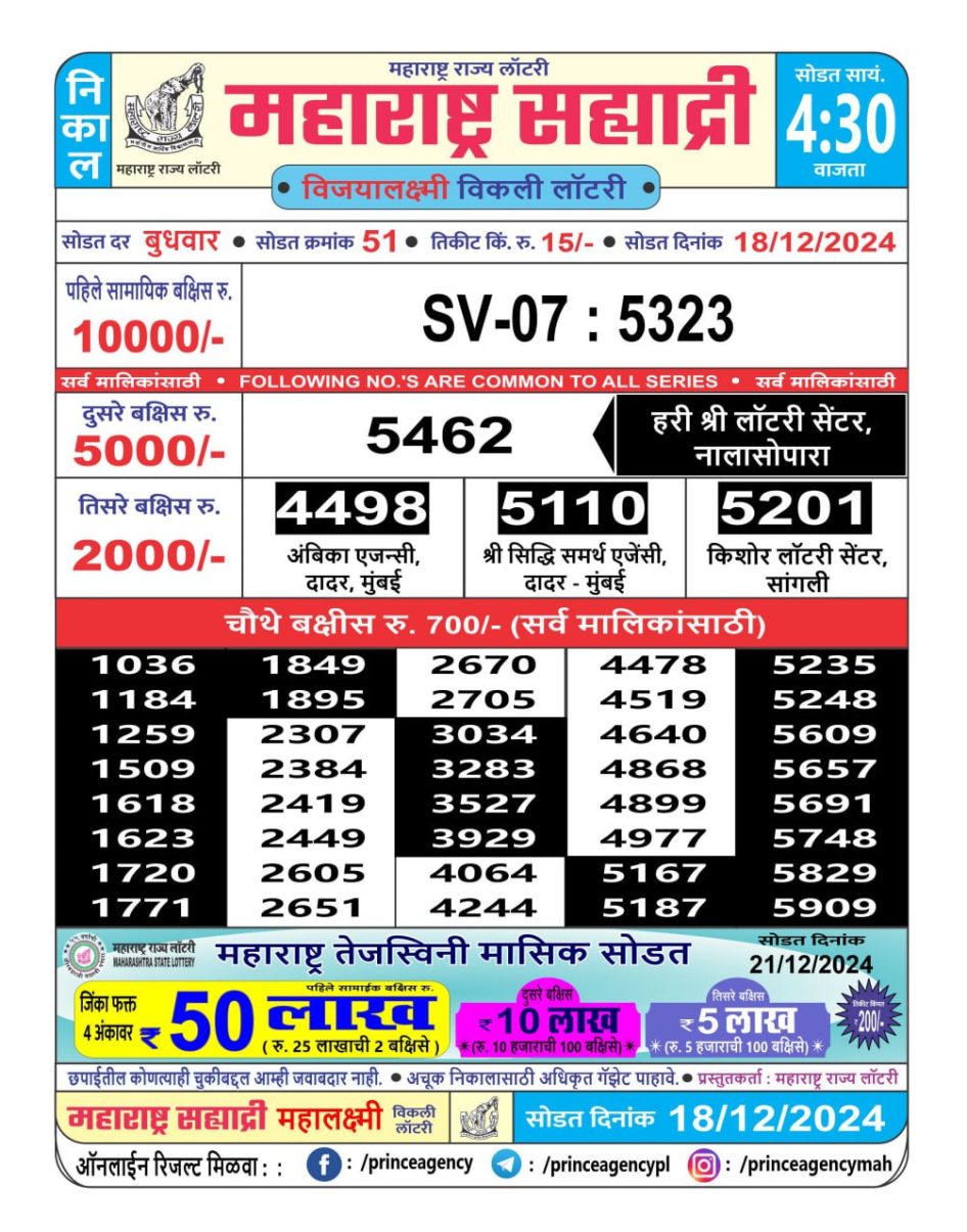 Everest Result Today Dear Lottery Chart