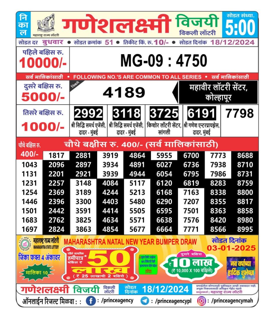 Everest Result Today Dear Lottery Chart