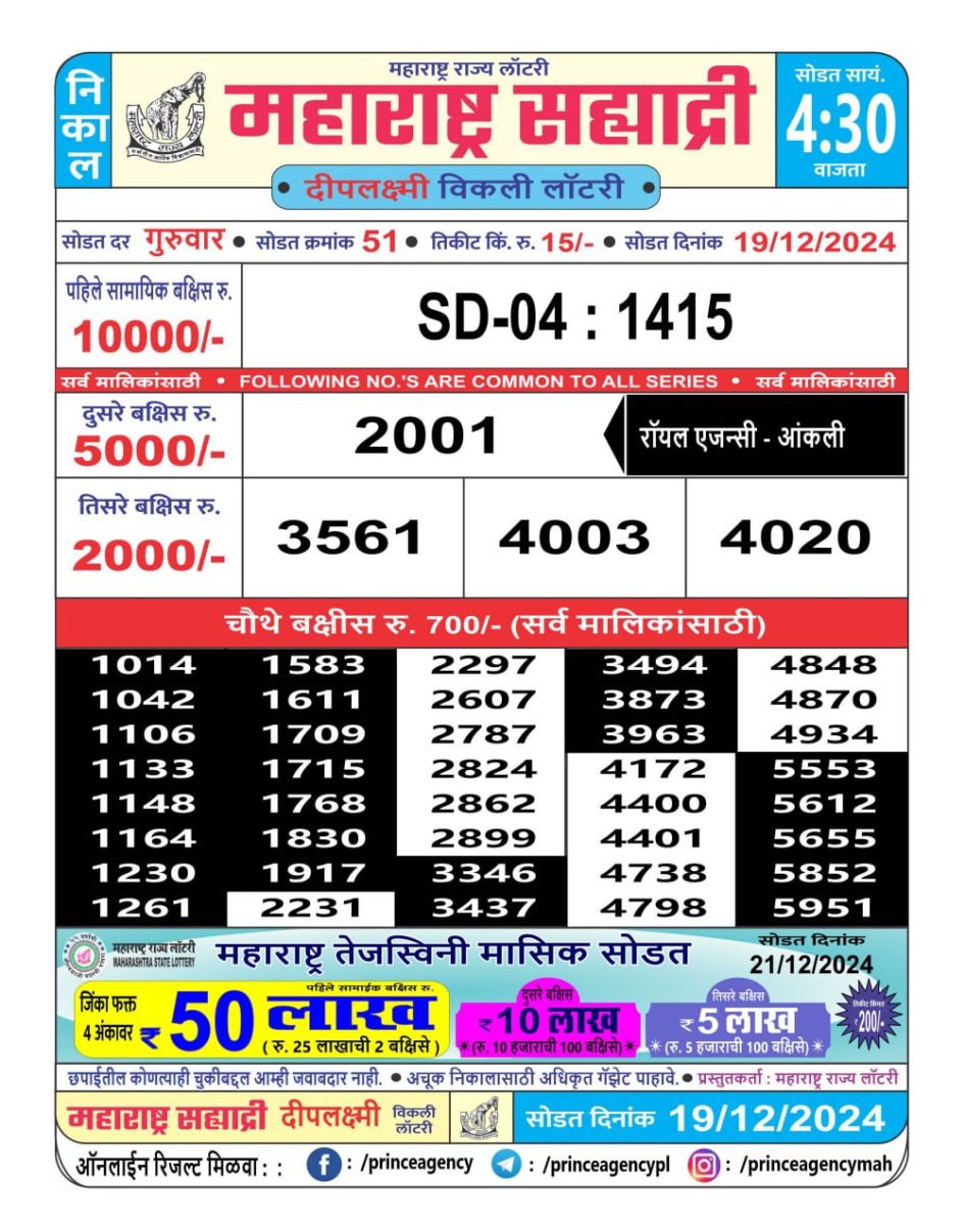 Everest Result Today Dear Lottery Chart