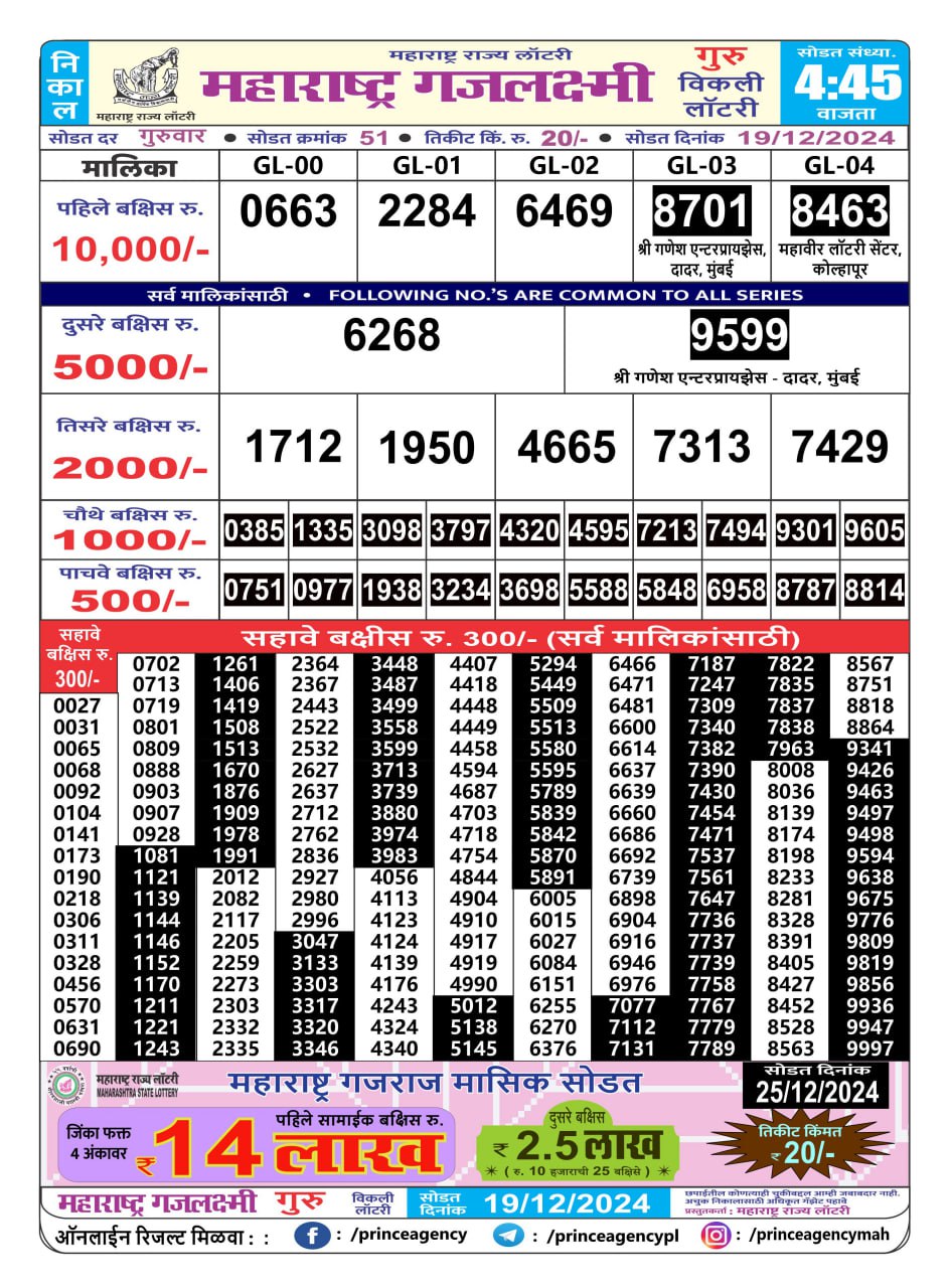 Everest Result Today Dear Lottery Chart