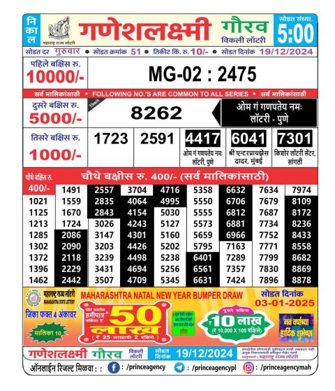 Everest Result Today Dear Lottery Chart